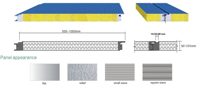 exterior wall panels
